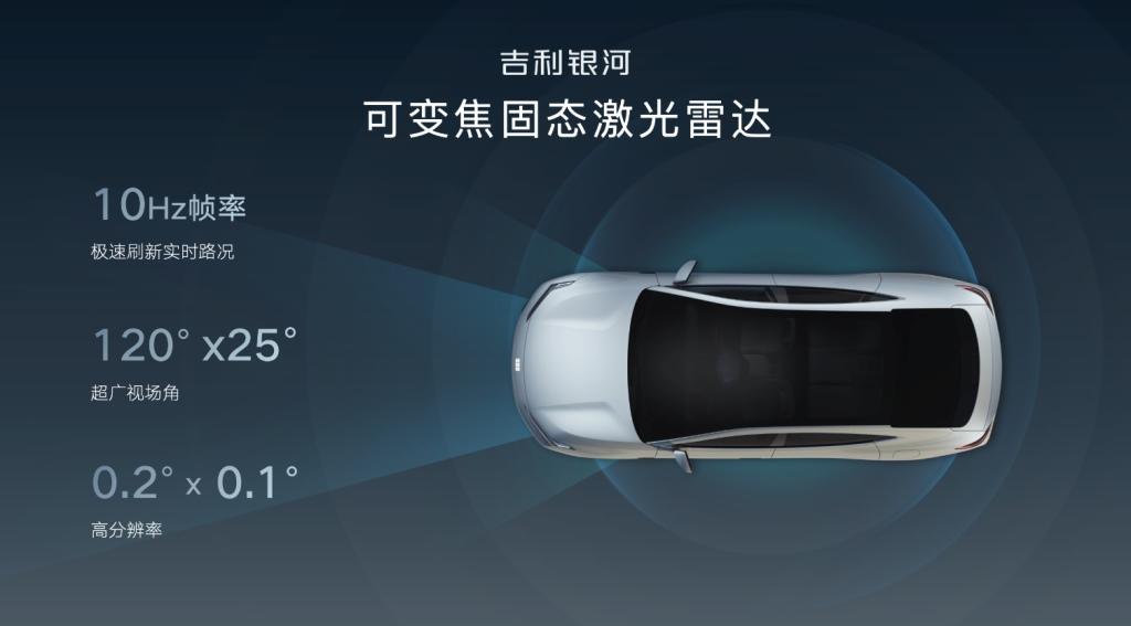 过年值得入手的B级车!吉利银河E8五大版型怎么选?
