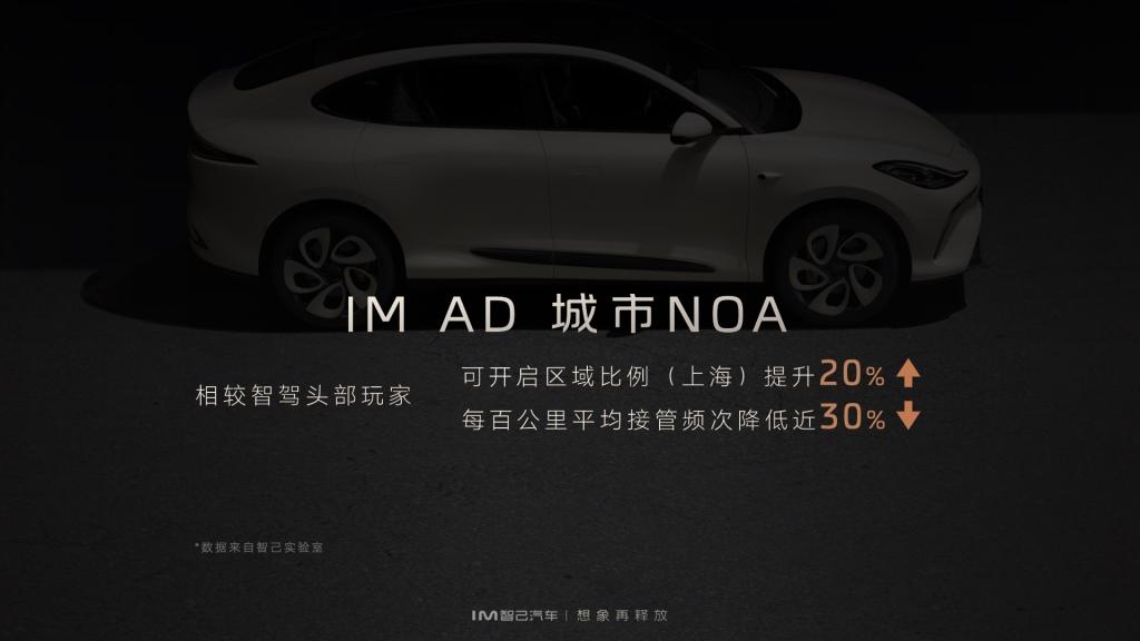 想象再释放！智己汽车 IMOS 2.7.0大焕新 智己城市NOA如约上线