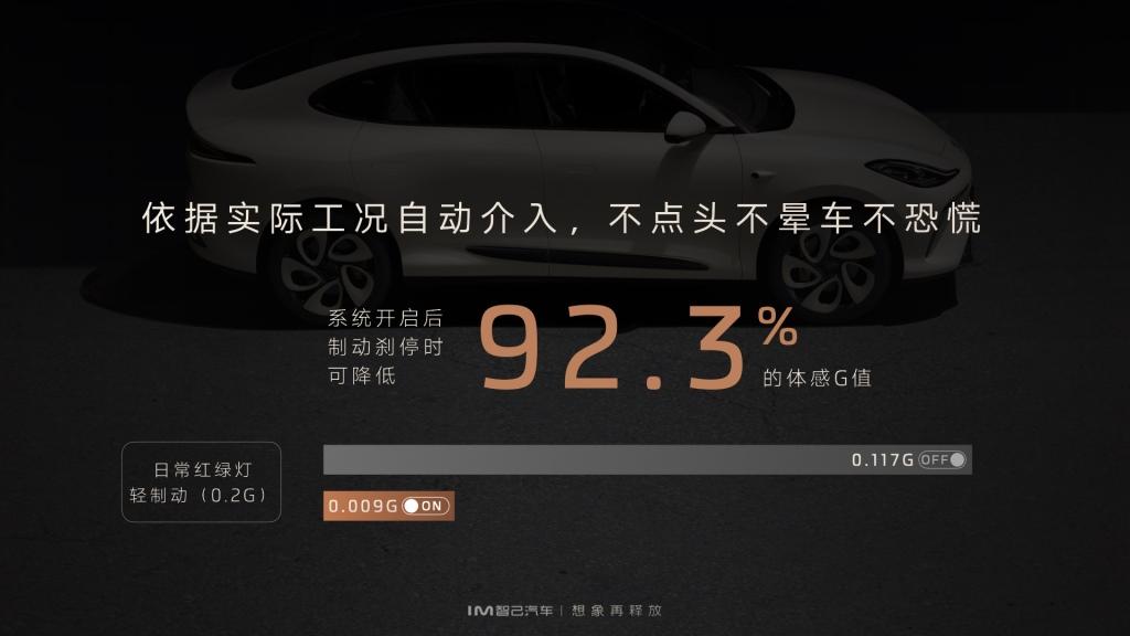 想象再释放！智己汽车 IMOS 2.7.0大焕新 智己城市NOA如约上线