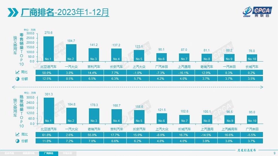 从追赶到超越，中国汽车的“大航海”才刚刚开始