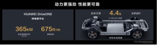 轻松驾驭返乡之旅,“宝藏性能车”轻松hold住冬季路况