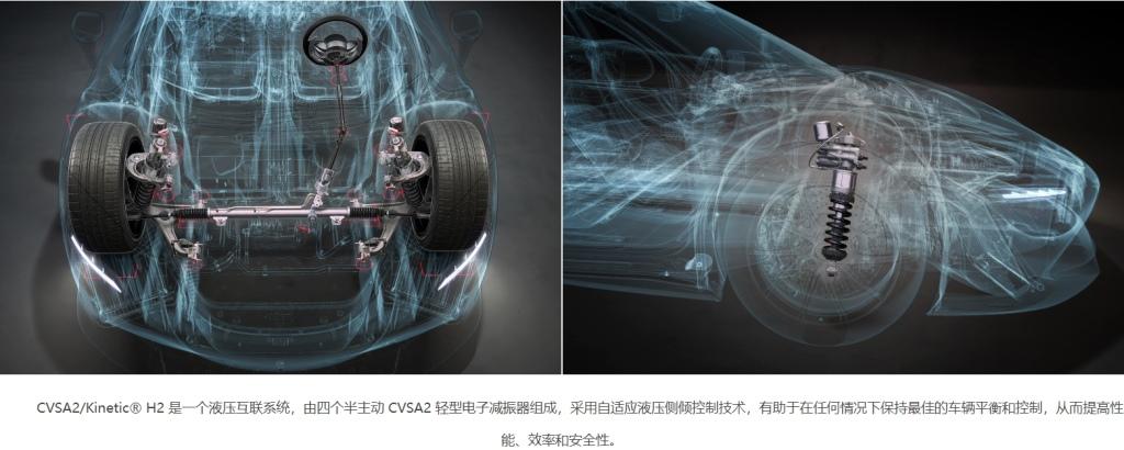 迈凯伦 750S 采用天纳克蒙诺® 智能悬架 CVSA2/Kinetic 技术