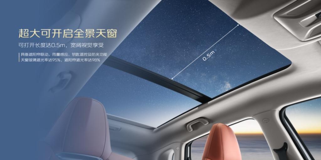 开门红!长安CS55PLUS一月销量近2万台! CS系列强势迈入2024年