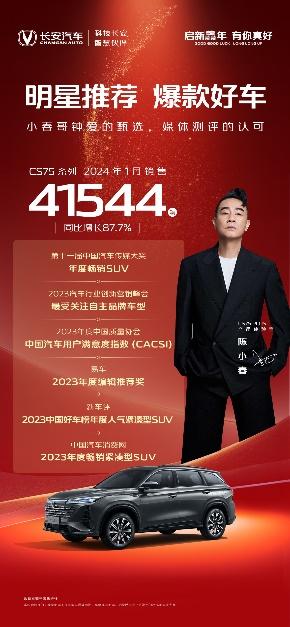 1月销量41544辆!长安CS75系列新年开门红,再创佳绩
