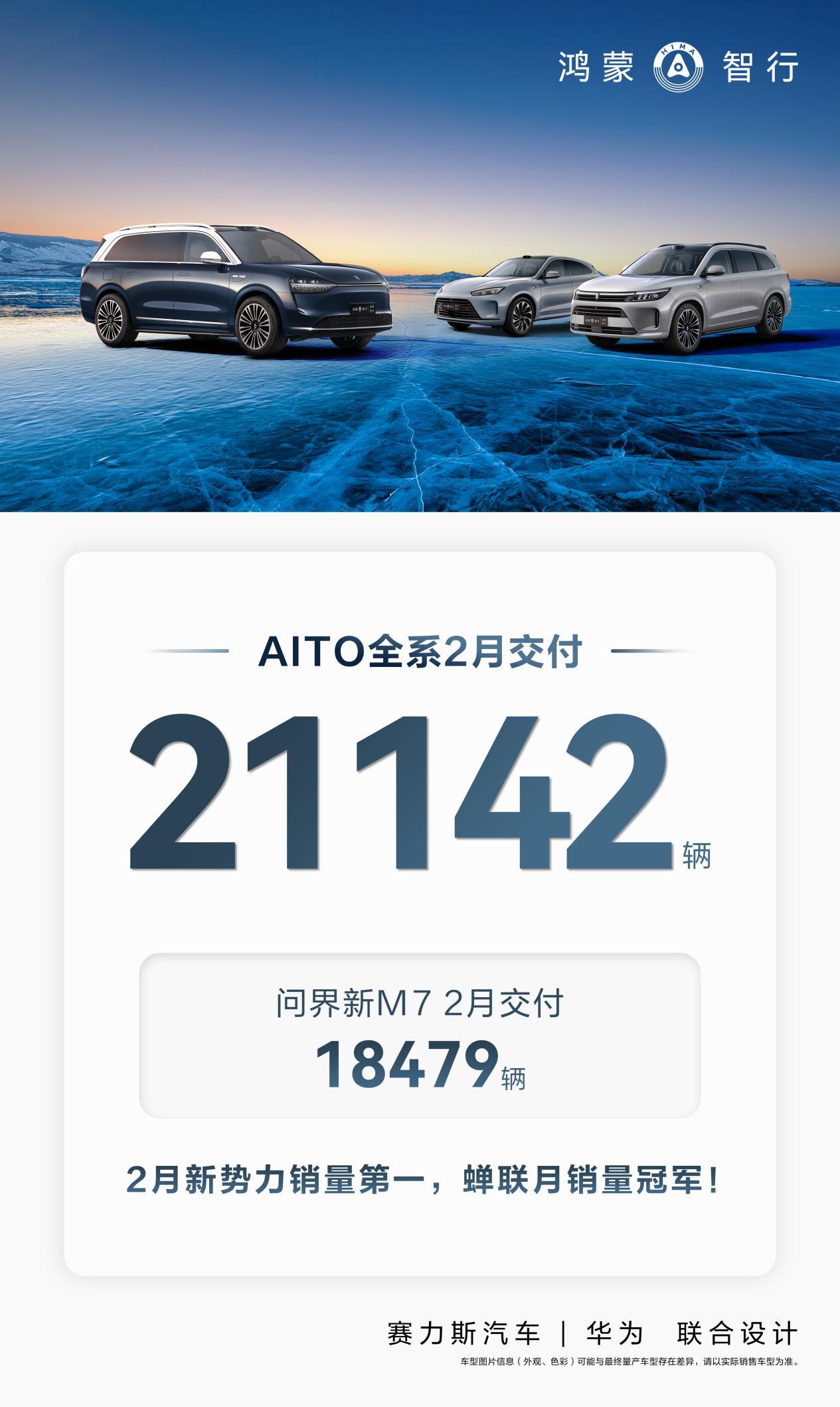 2月销量问界再次问鼎，新M7月交付超18479万辆
