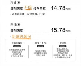 官宣优化配置！新哈弗H5或成用户思维全用途硬派SUV更优之选