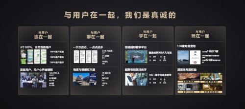 2024年,捷途冲刺年销50万的底气从何而来?