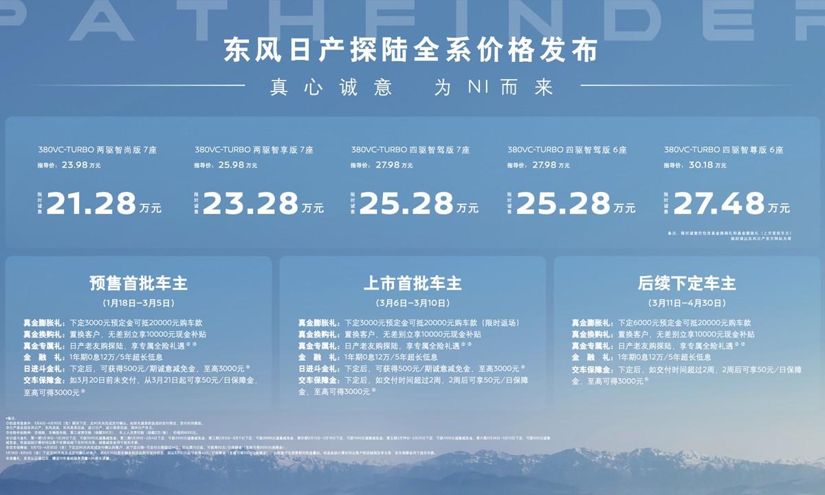 21.28万元—27.48万元，探陆发布限时诚意价