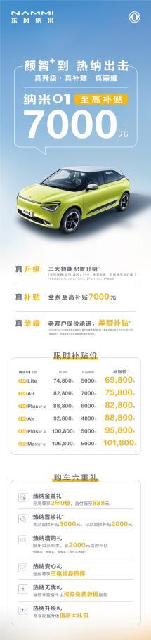 东风纳米01限时官促至高补贴7000元！网友：这是央企的诚意和担当