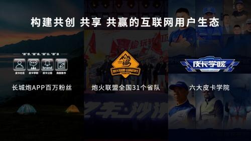 长城皮卡1-2月全球累计销售25926辆 蝉联中国皮卡销冠