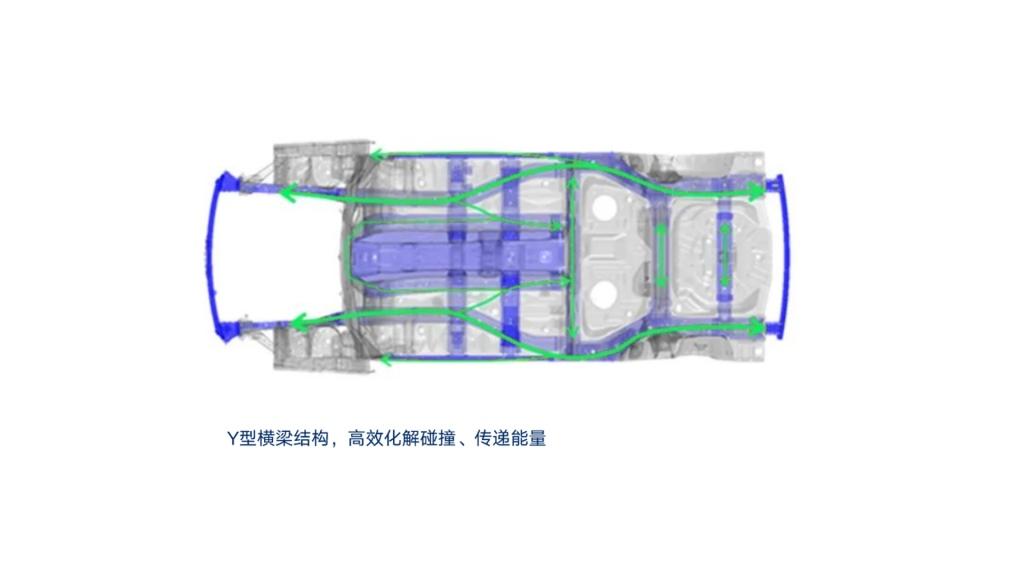 真实力保安全,全新第三代逍客荣获C-IASI碰撞测试3G全优评级