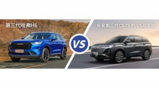 第三代哈弗H6 vs 长安第三代CS75 PLUS冠军版，谁更出色？