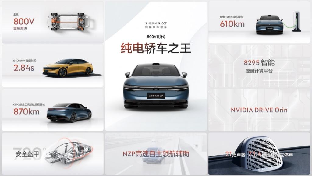 机械车位泊车全球量产首发,极氪007智能进化开启新功能公测