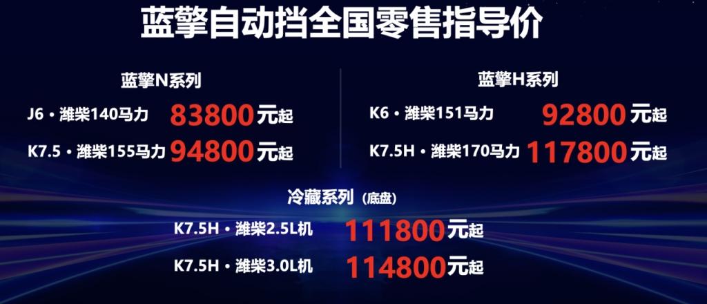 自动挡轻卡新标杆！蓝擎全场景自动挡轻卡发布引领中国轻卡进入自动挡时代...