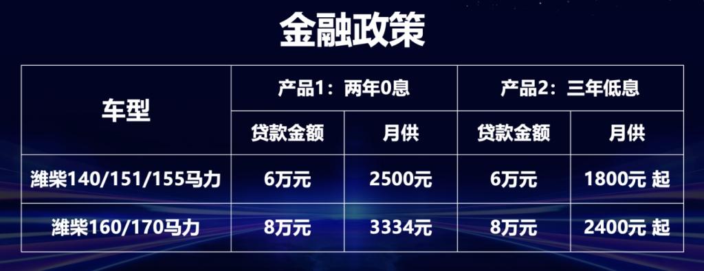 自动挡轻卡新标杆！蓝擎全场景自动挡轻卡发布引领中国轻卡进入自动挡时代...