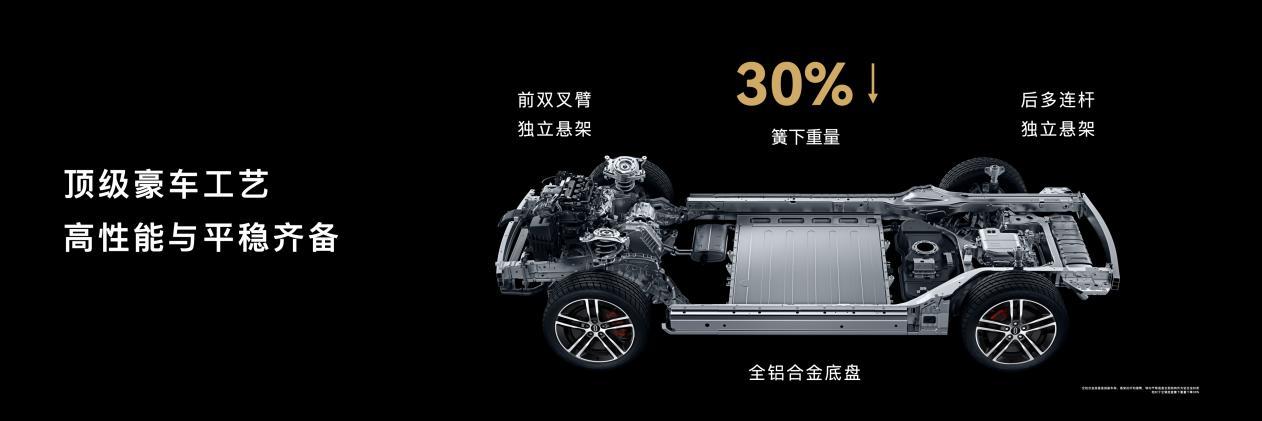 肾上腺素飙升!问界M5首次速倒刷圈3600°硬核出圈