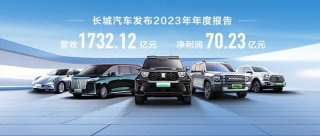 长城汽车2023年报出炉：营收稳健创新高 九大增长显实力