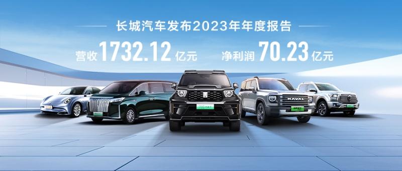 长城汽车2023年报出炉:营收稳健创新高 九大增长显实力