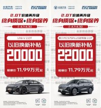 谁是最强2.0T？长安UNI-V+ CS75PLUS同级无敌手，买到即赚到！