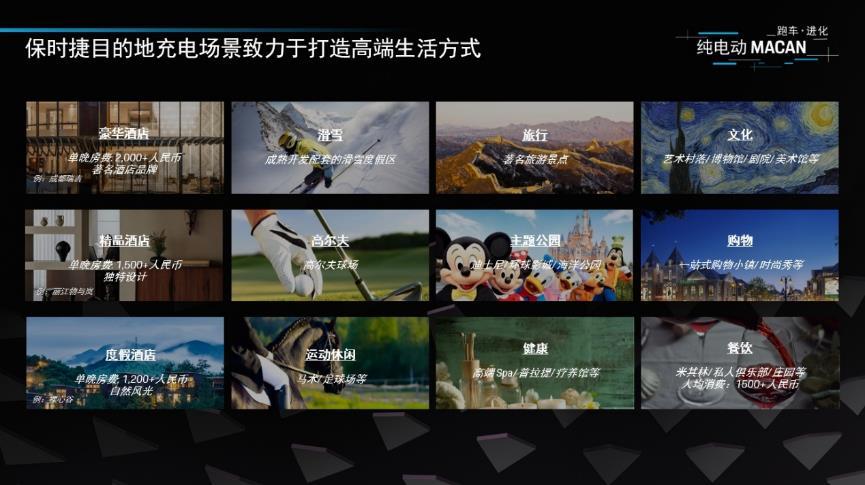 北京车展首秀,全新纯电动Macan携完善的电气化出行生态服务整装待发