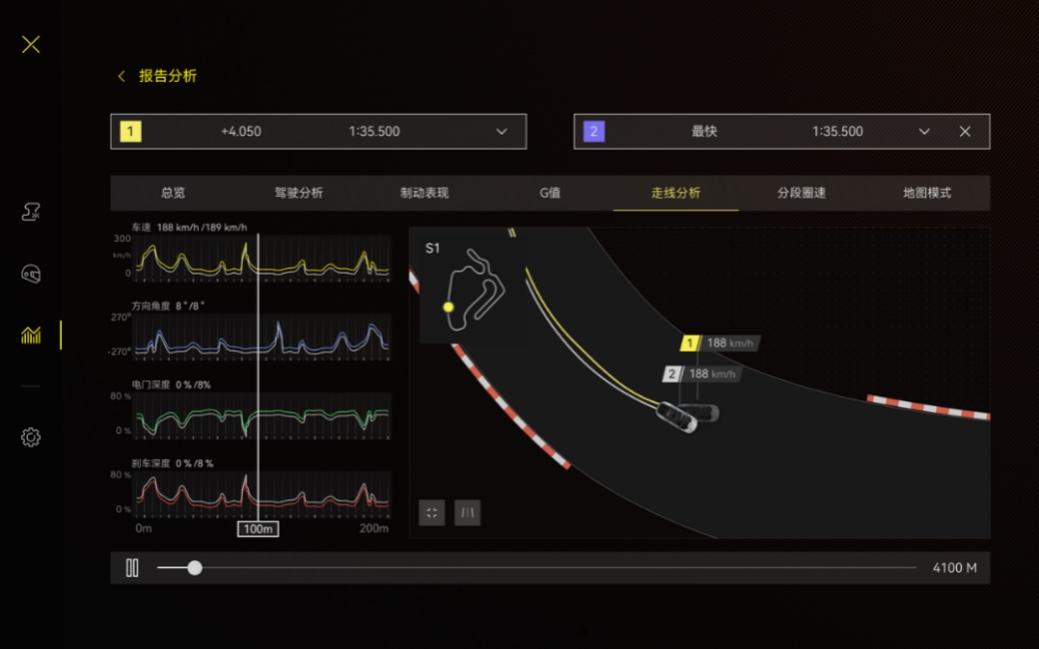 路特斯OTA重磅升级 科技创新只为“驾驶”而生