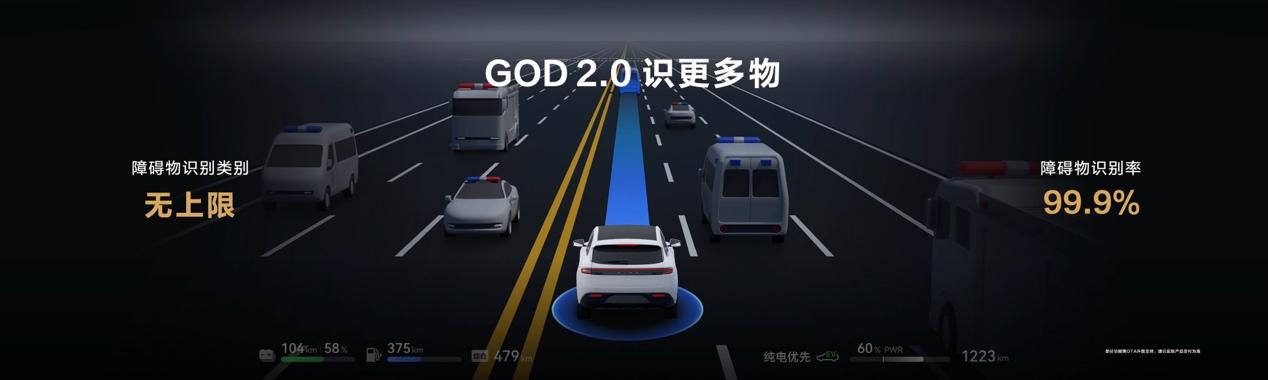 产品竞争力进一步跃迁，问界新M7新增版本信息工信部曝光