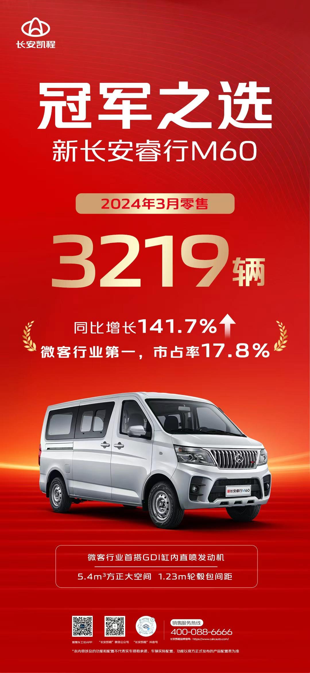 新长安睿行M60与星卡销量大放异彩,创业者的得力助手来了!