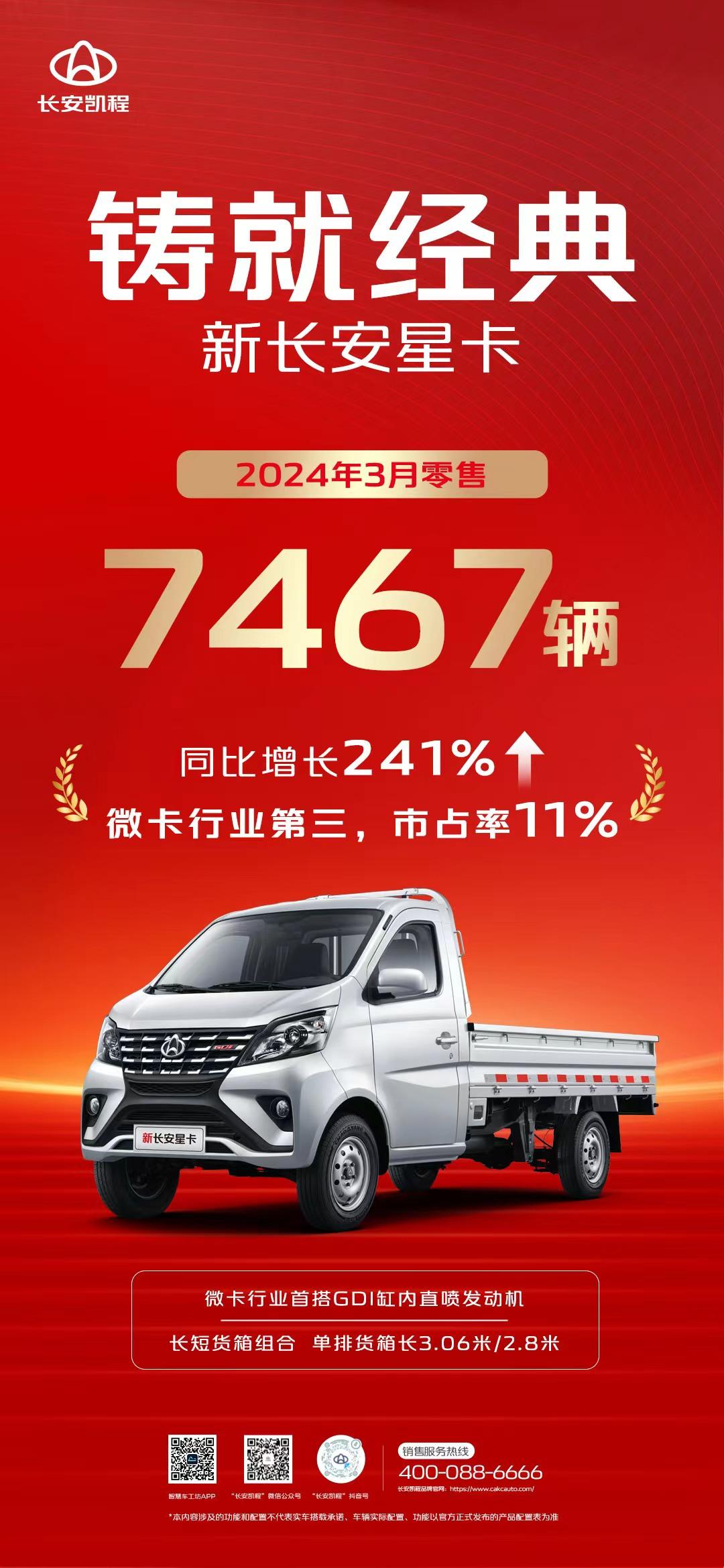 新长安睿行M60与星卡销量大放异彩,创业者的得力助手来了!