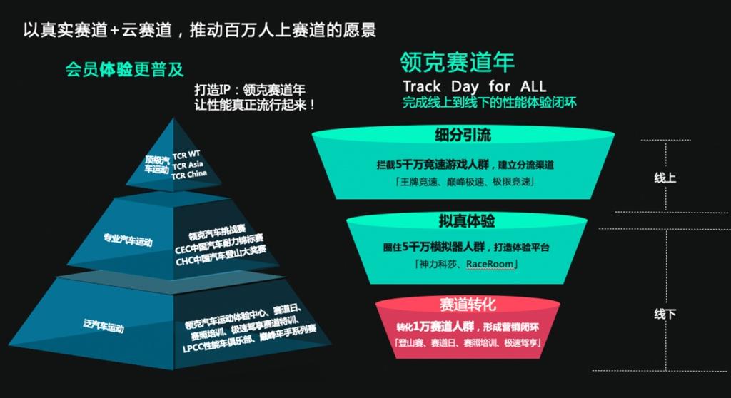 顶级汽车运动赛场刮起“中国风”，周冠宇、马青骅向世界力证“中国速度”