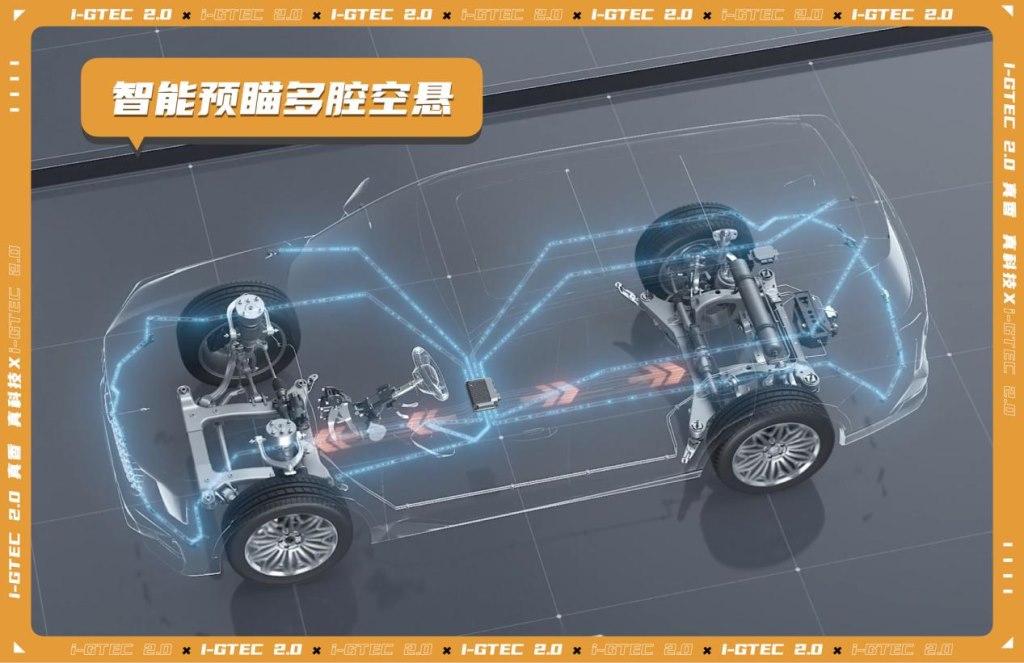 人人爱鸡腿,玩转新能源!安达组合×传祺新能源唱出i-GTEC2.0“真香真科技”