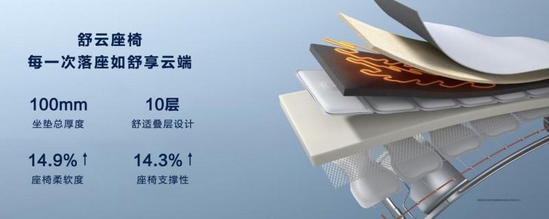 上市即惊艳,问界新M5颠覆传统,美学与智驾的完美结合