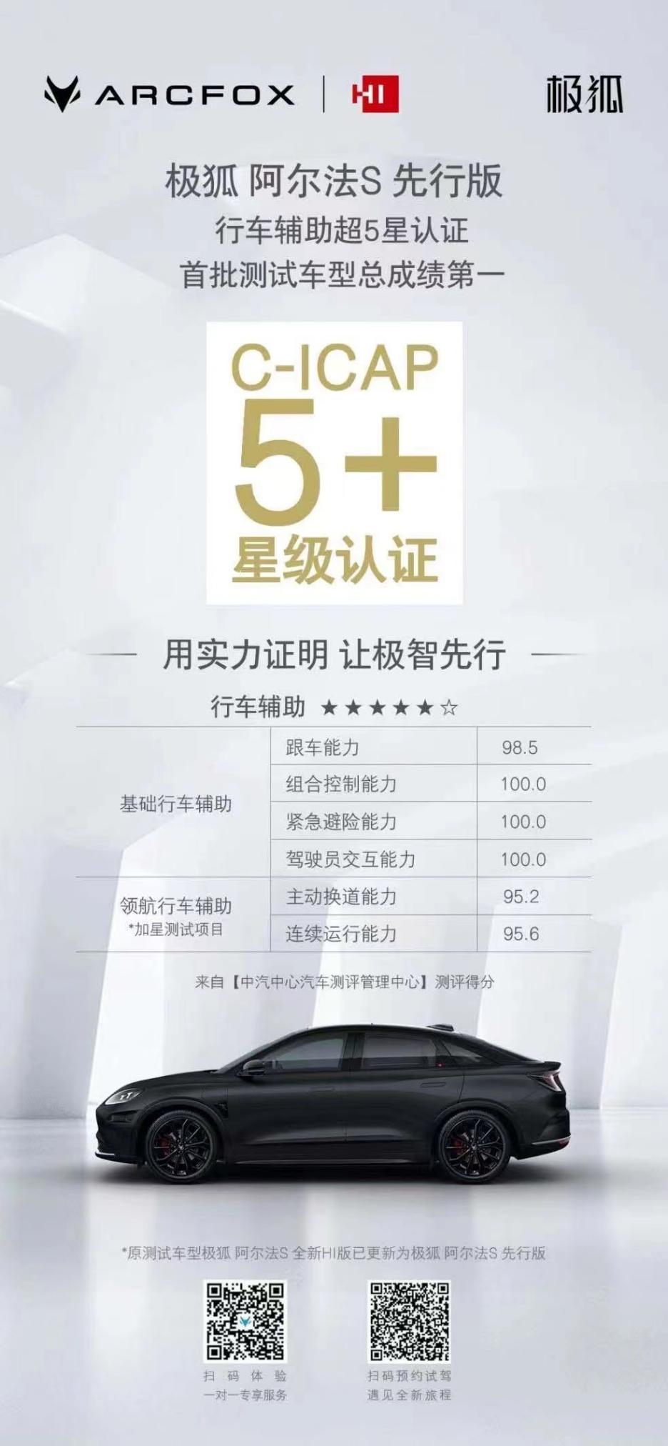 你敢信！拥有“高阶智驾”只需25.68万元，极狐阿尔法S先行版PRO震撼上市