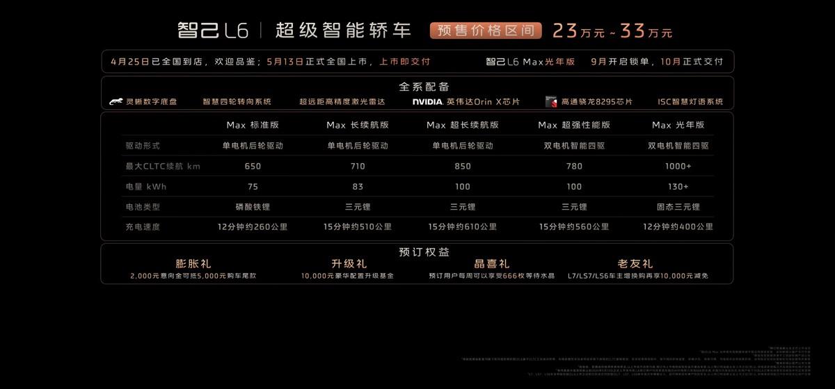 2024北京车展,“头部科技朋友圈”共襄“上汽十年磨一剑”