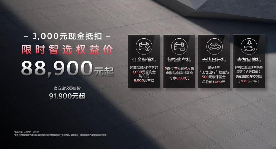 起亚新产品新技术闪耀北京车展