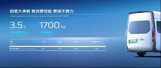 长安凯程V919技术实力获海内外赞誉，中国商用车全球吸引力再升级