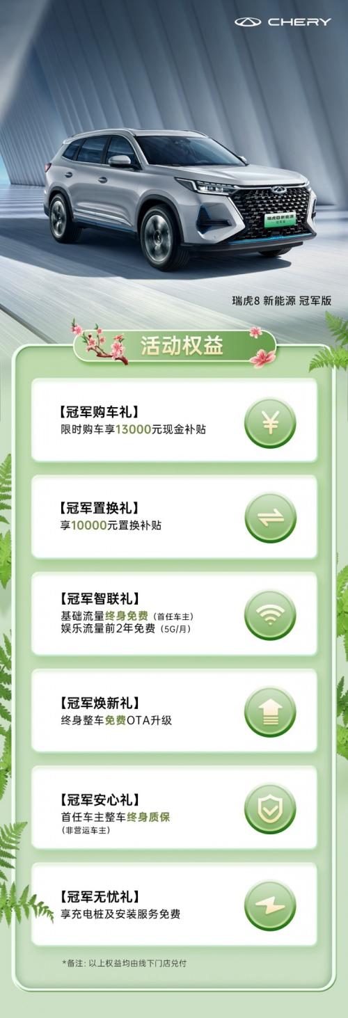 买车立得1.3万补贴！瑞虎8新能源冠军版让用户爱不释手