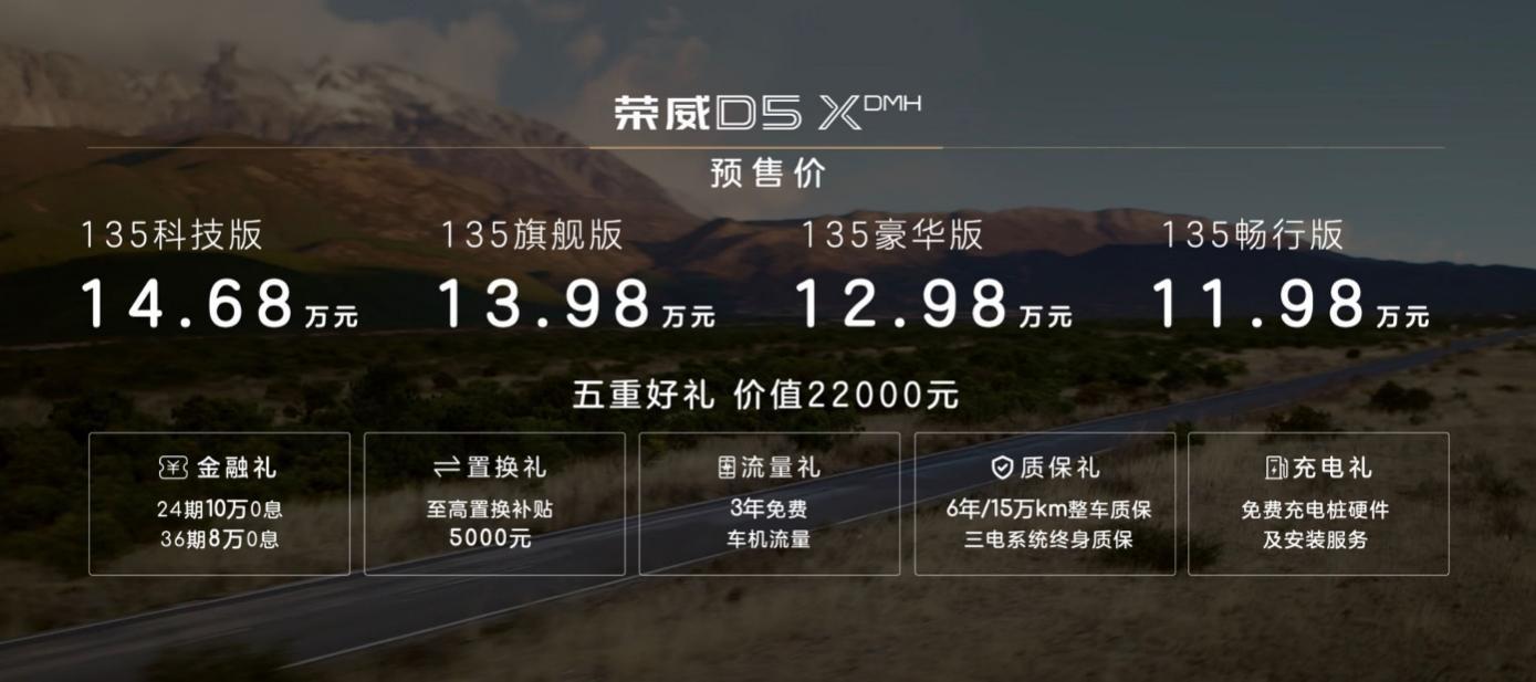 自主品牌国家队加速发力，4月荣威新能源销量环比劲增28%