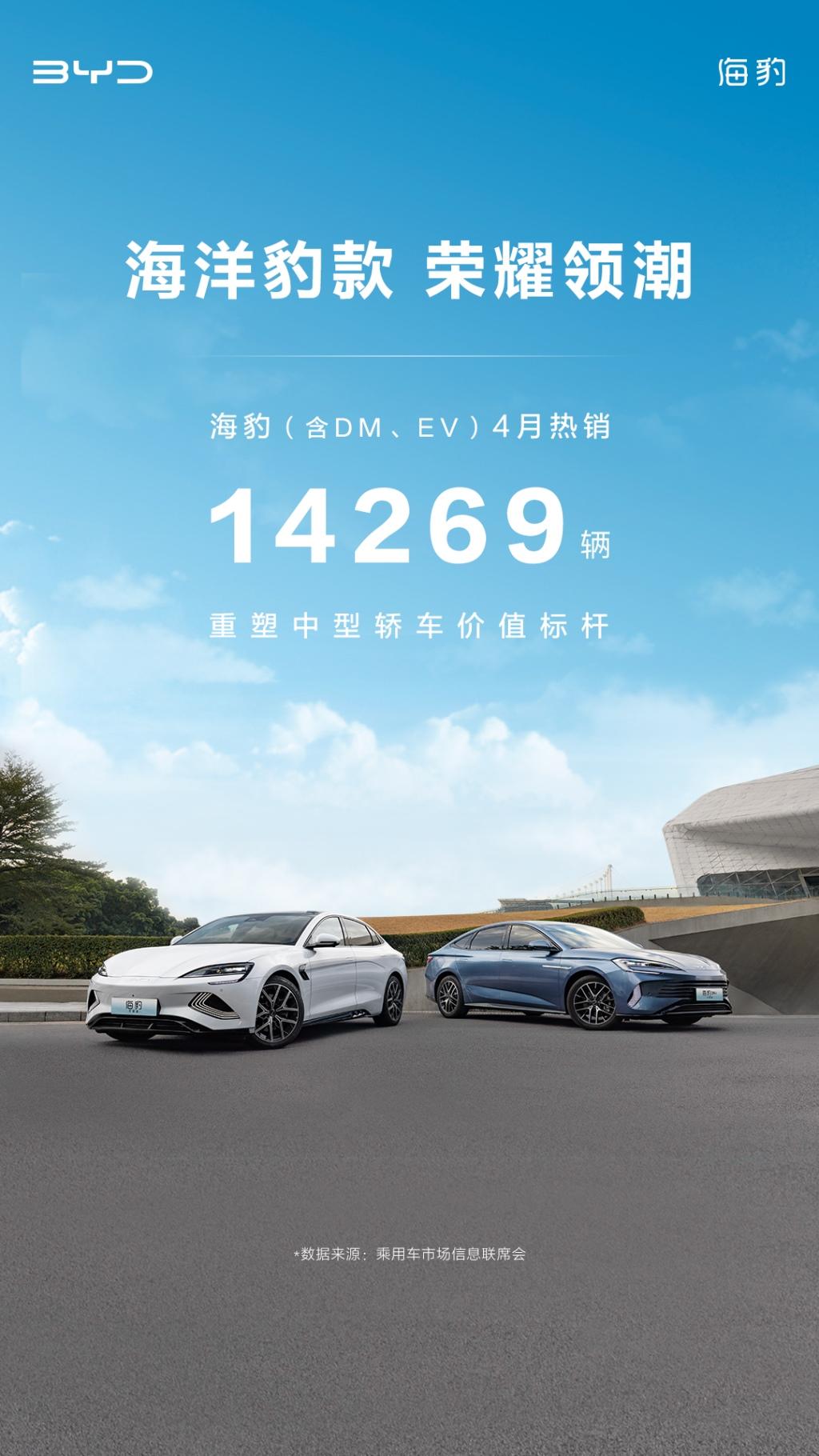 比亚迪海豹车系4月销量14269辆,换新更享多重荣耀好礼