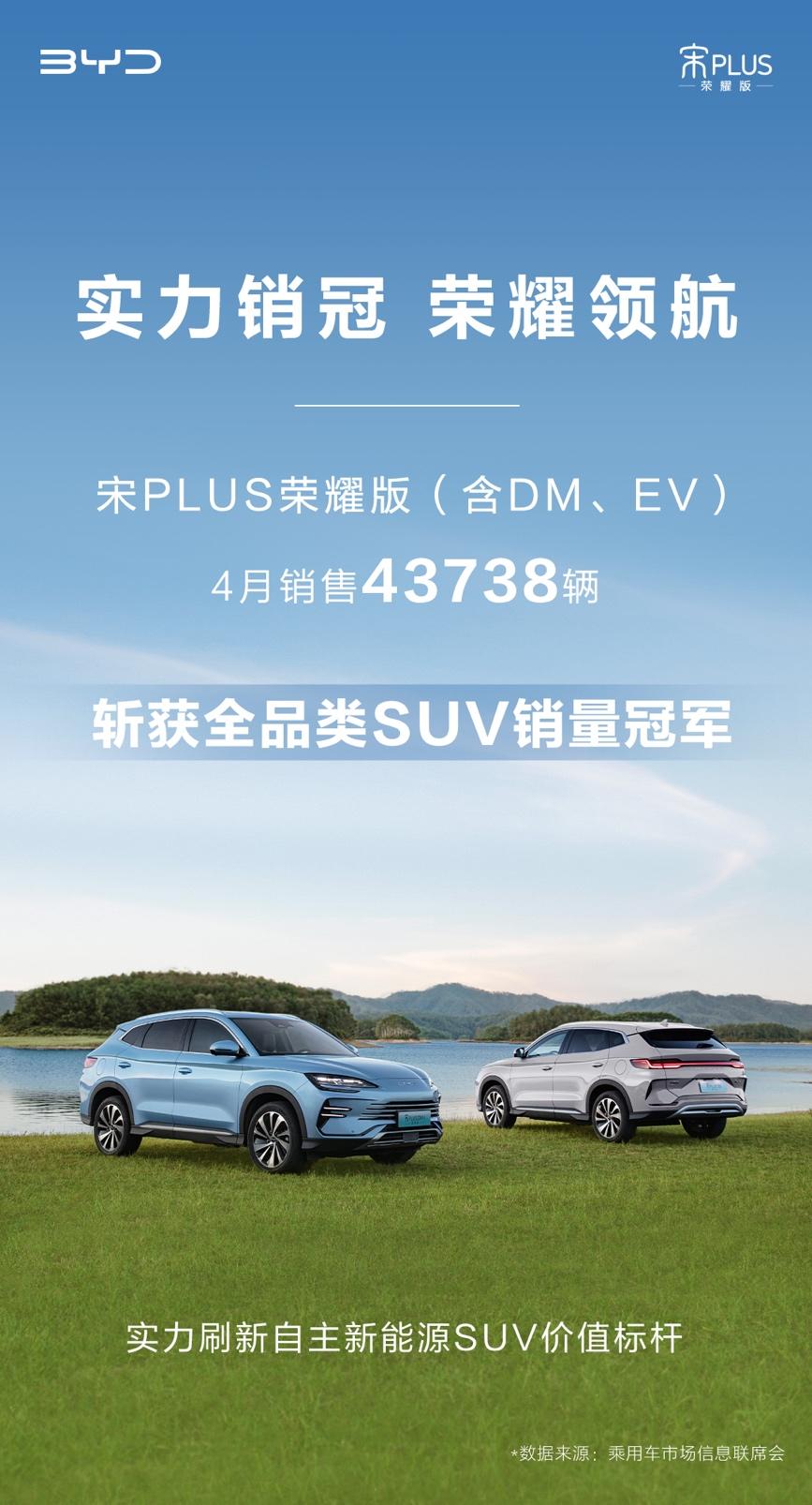 销冠 宋PLUS荣耀版4月再夺SUV总榜冠军 累销已超90万