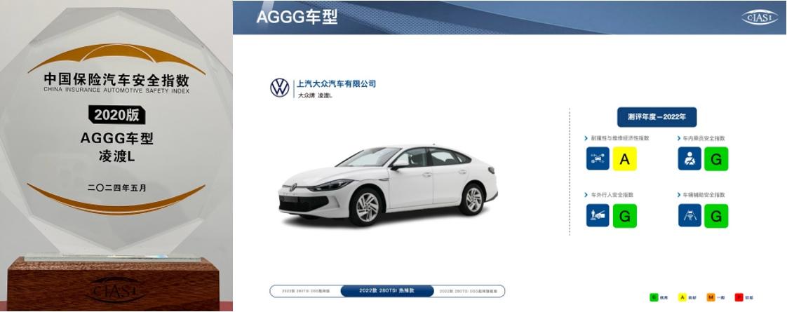 ID.4 X、朗逸新锐全优 上汽大众创中国保险汽车安全指数(C-IASI)测评记录