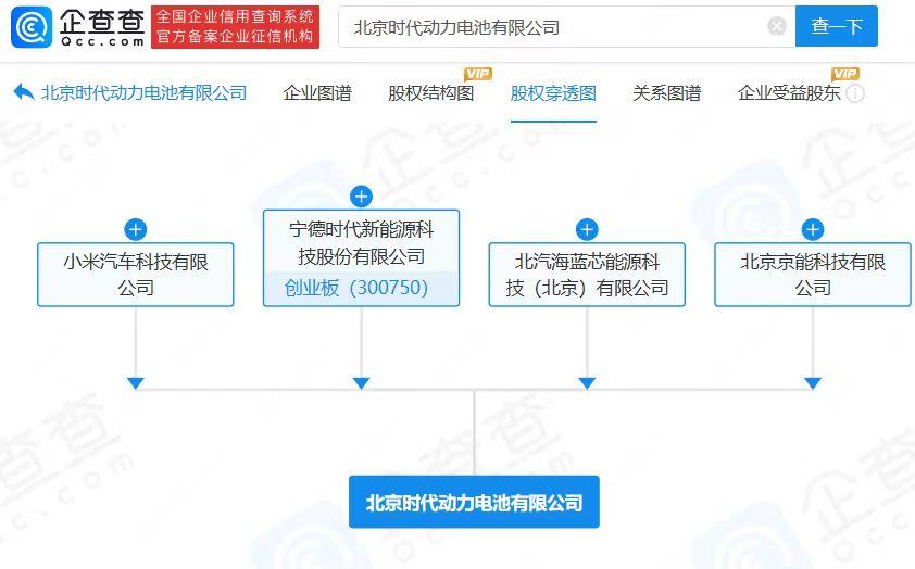 小米汽车宁德时代合资公司成立