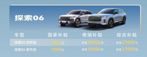 浅夏露营季,买奇瑞探索06至高享37000元综合补贴,让露营一族更从容