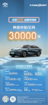 长安启源家族618特惠来袭，旗下产品可享至高30000元焕新补贴