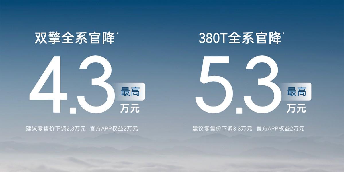 “品质博物馆”带你见证“大厂原生品质”,2024款汉兰达售22.98万元起
