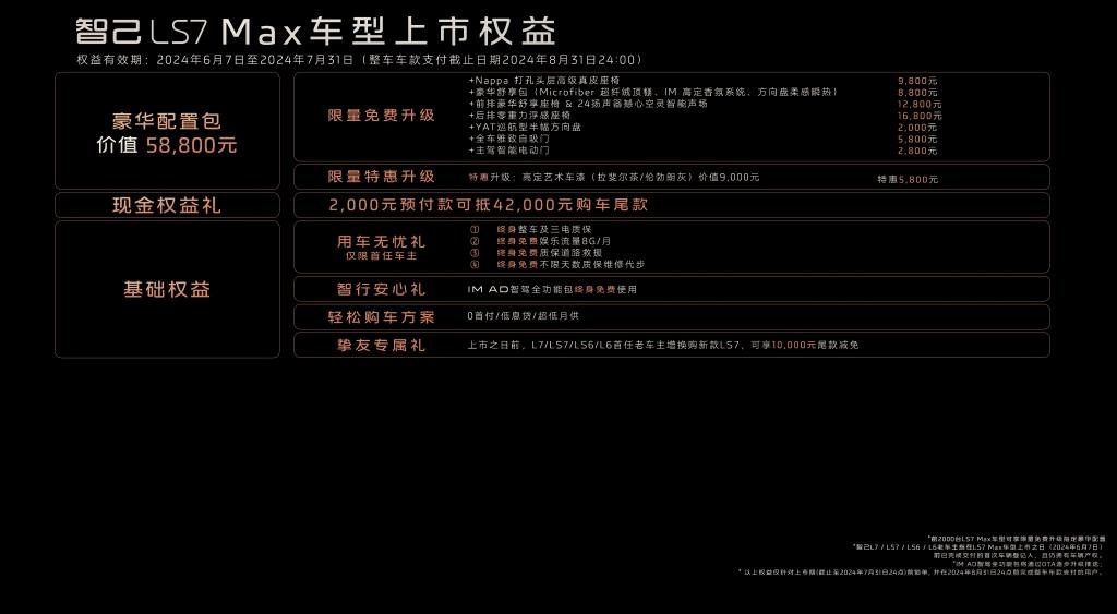 重庆国际车展,智己LS7新增上市2款Max版本,权益价29.98万元、31.98万元
