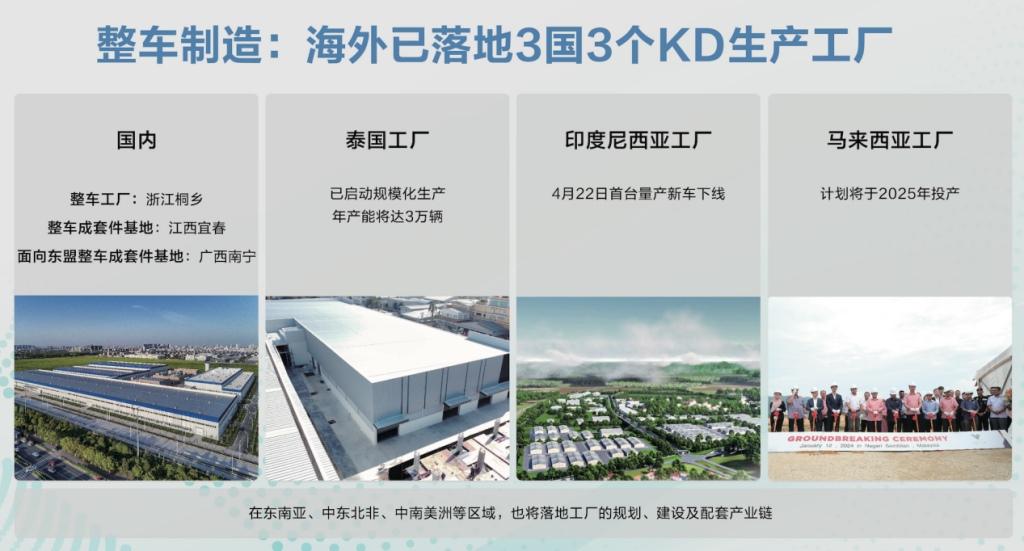 “高筑墙、广积粮”看中国车企出海“排头兵”,如何走向世界大舞台