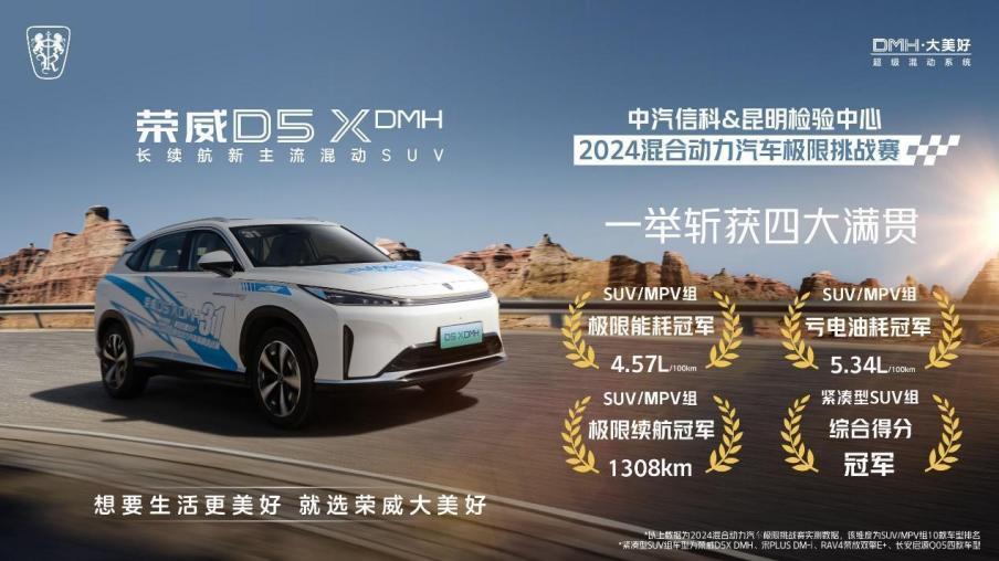 上汽乘用车5月全球终端销量超6.2万辆,1-5月超35.5万辆