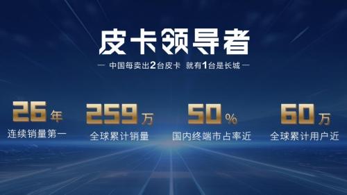够劲、够省、够可靠!中国最强柴油动力2.4T长城炮征服帕米尔高原