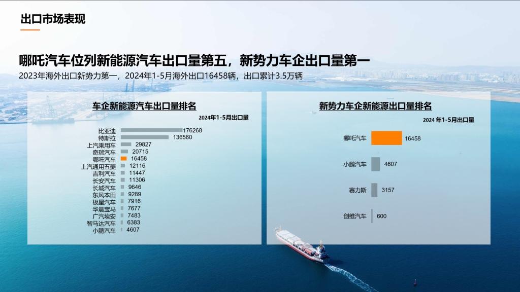 香港举办酒会答谢海内外投资者,哪吒汽车创始人方运舟等企业家出席