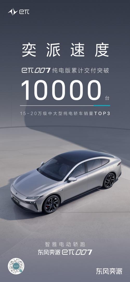 见证“奕派速度”!东风奕派eπ007纯电版交付破万